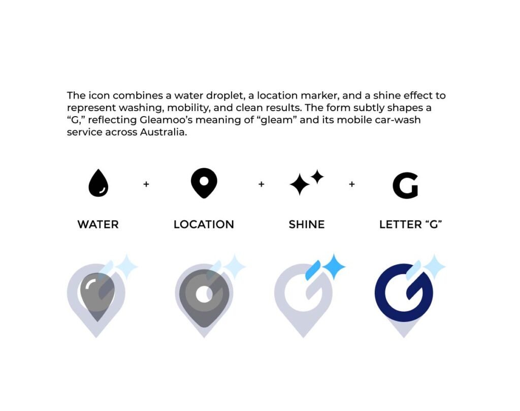 GleamooLogoConcept-thegill Brand logo and visual identity design by The-Gill.com