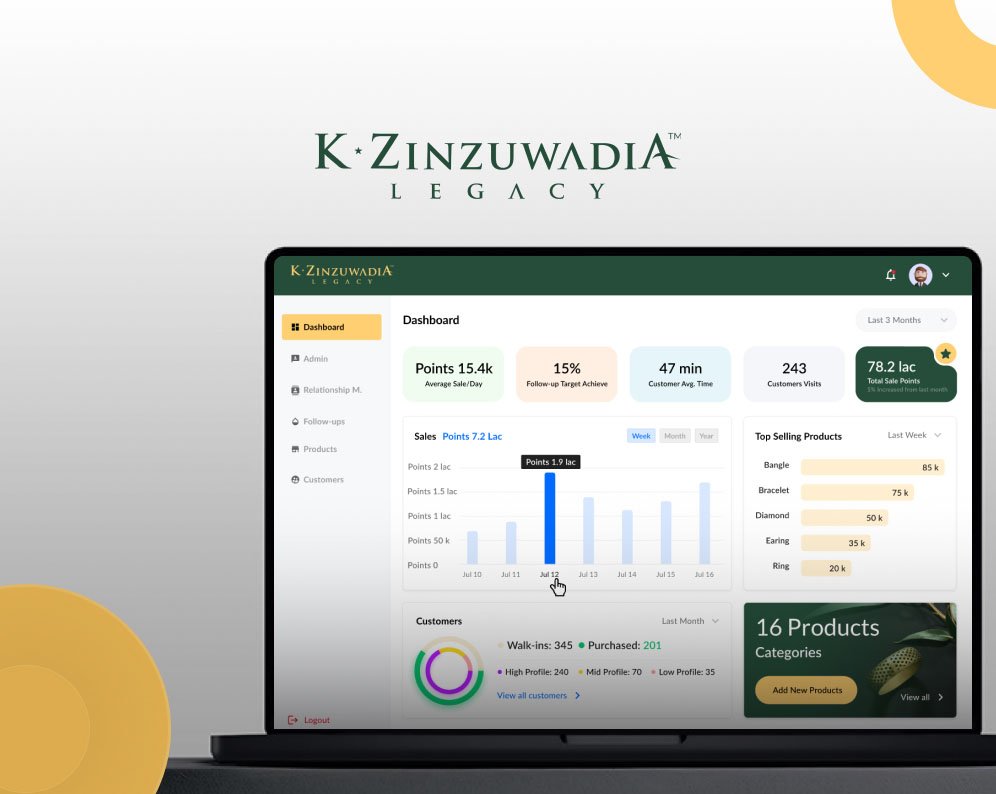 k-zinzuwadia-legacy1-thegill Webpanel and UI/UX layout created by The-Gill.com
