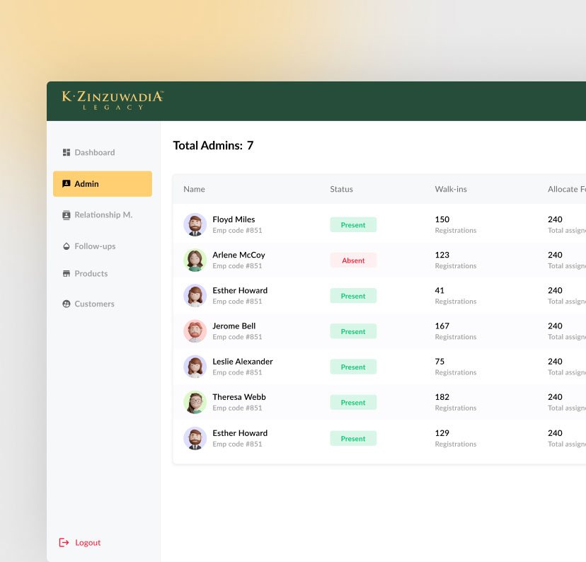 k-zinzuwadia-legacy2-thegill Webpanel and UI/UX layout created by The-Gill.com