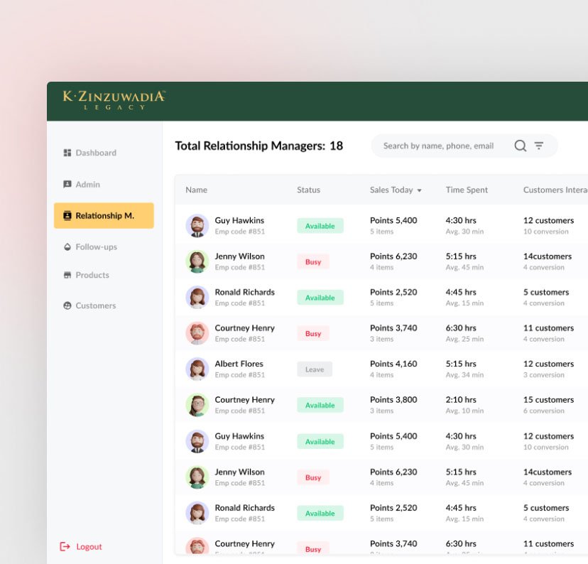 k-zinzuwadia-legacy4-thegill Webpanel and UI/UX layout created by The-Gill.com
